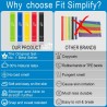 Bandas Elásticas de Ejercicio | Tonifica y Fortalece en Casa o Gimnasio