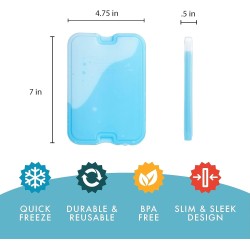 Cool Coolers Fit + Fresh XL Reutilizable – Paquete de Hielo Slim para Loncheras y refrigeradores