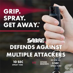 Gas pimienta Sabre | Seguro y Facil de usar