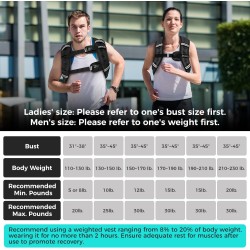 Chaleco con Peso de 12 Libras con Bolsa para Teléfono – Ideal para Entrenamiento y Correr
