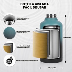 Botella de acero inoxidable | Aislamiento al vacio de triple pared y a prueba de fugas