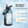 Botella de acero inoxidable | Aislamiento al vacio de triple pared y a prueba de fugas