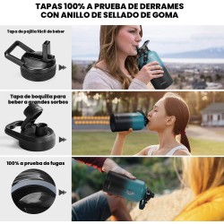 Botella de acero inoxidable | Aislamiento al vacio de triple pared y a prueba de fugas