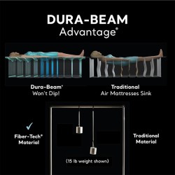 cama de aire de felpa Intex Dura-Beam Deluxe Comfort Plush Airbed con bomba interna