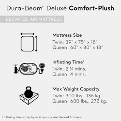 cama de aire de felpa Intex Dura-Beam Deluxe Comfort Plush Airbed con bomba interna