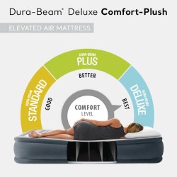 cama de aire de felpa Intex Dura-Beam Deluxe Comfort Plush Airbed con bomba interna