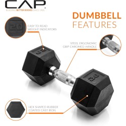 mancuernas pesas 20 LBS marca CAP Barbell  recubiertas