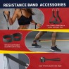 WHATAFIT Bandas de resistencia | Resistentes, comodas y accesibles