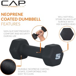 Pares y juegos de mancuernas marca CAP Barbell de neopreno