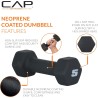 Pares y juegos de mancuernas marca CAP Barbell de neopreno