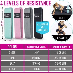 Bandas de resistencia Vergali de tela con guía de ejercicios. Set de 4 para glúteos, piernas y cuerpo completo