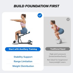 MERACH máquina de sentadillas profundas ajustable para glúteos, piernas y core, ideal para entrenamiento en casa.