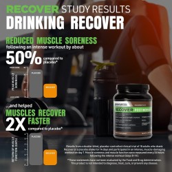 Suplemento post-entreno con proteína whey, BCAA y granada para recuperación muscular. Sabor chocolate.