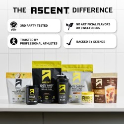 Ascent Creatina Creapure: sin sabor, limpia y pura. 100 porciones de 0.18 oz para fuerza y rendimiento muscular.