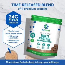 BioTrust Proteína: suero y caseína de vacas alimentadas con pasto. Sin gluten, soya, hormonas ni OMG. Sabor chocolate.