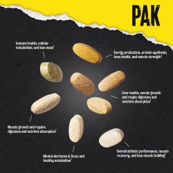multivitamínico marca Animal Pak Unisex paquete diario de vitaminas y suplementos todo en uno