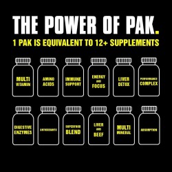 multivitamínico marca Animal Pak Unisex paquete diario de vitaminas y suplementos todo en uno