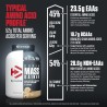 Suplemento Dymatize para ganar masa muscular
