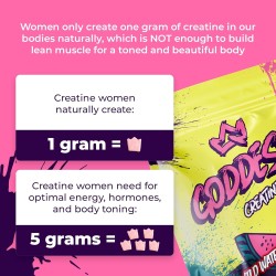 Primal Queen Goddess - Gomitas de creatina, creatina masticable baja en azúcar para mujeres