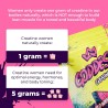 Primal Queen Goddess - Gomitas de creatina, creatina masticable baja en azúcar para mujeres