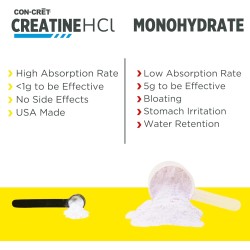 CON-CRET Creatina HCl en polvo | Apoyo de energía muscular, cognitiva y celular