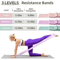 Bandas de resistencia para entrenamiento, bandas de ejercicio, banda de resistencia para terapia física