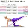 Bandas de resistencia para entrenamiento, bandas de ejercicio, banda de resistencia para terapia física