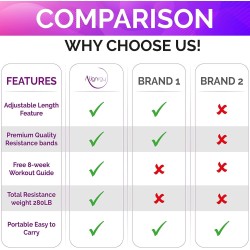 Kit de barra de pilates portátil | Kit de barras ideal para hogar y exteriores