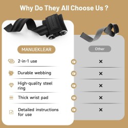 MANUEKLEAR - Correas de muñeca | Alcolchadas y comodas de usar