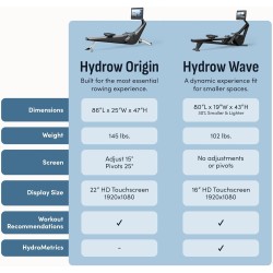 Máquina de remo fitness profesional con pantalla giratoria HD inmersiva de 22 pulgadas