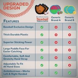 Juego de pelota para lanzar y atrapar | Con velcro para facil agarre