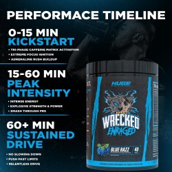 Wrecked Enraged High Stim Pre Entrenamiento | Pre entrenamiento de maxima intensidad