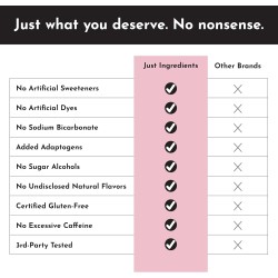 Preentrenamiento marca JUST INGREDIENTS Limonada de frambuesa | 30 raciones | Sin cafeína