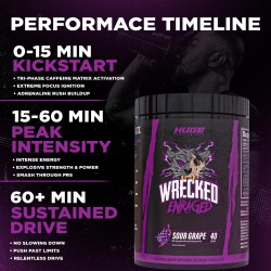 Fórmula extrema marca Huge Supplements y potente para obtener energía intensa, concentración láser y fuerza máxima