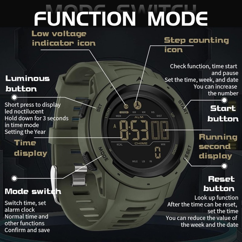 Migliori Findtime Orologio Digitale Da Prezzi Online in Italia
